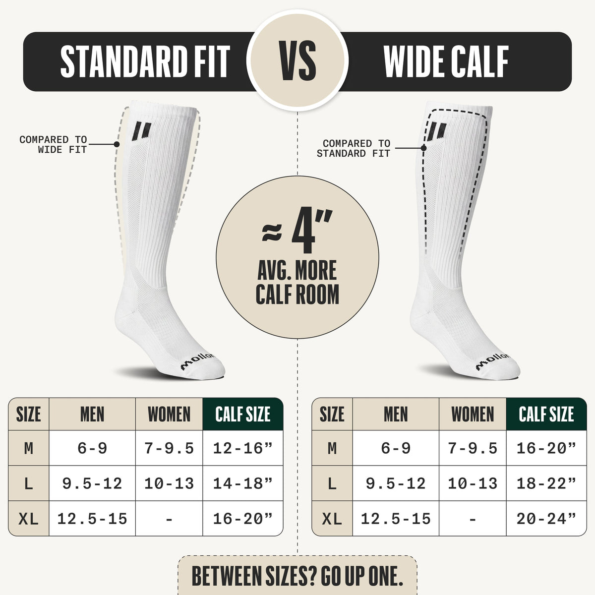 Compression Socks