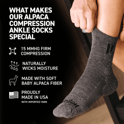 Compression Bundle