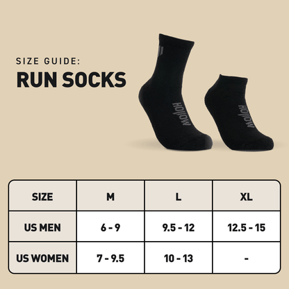Run Bundle