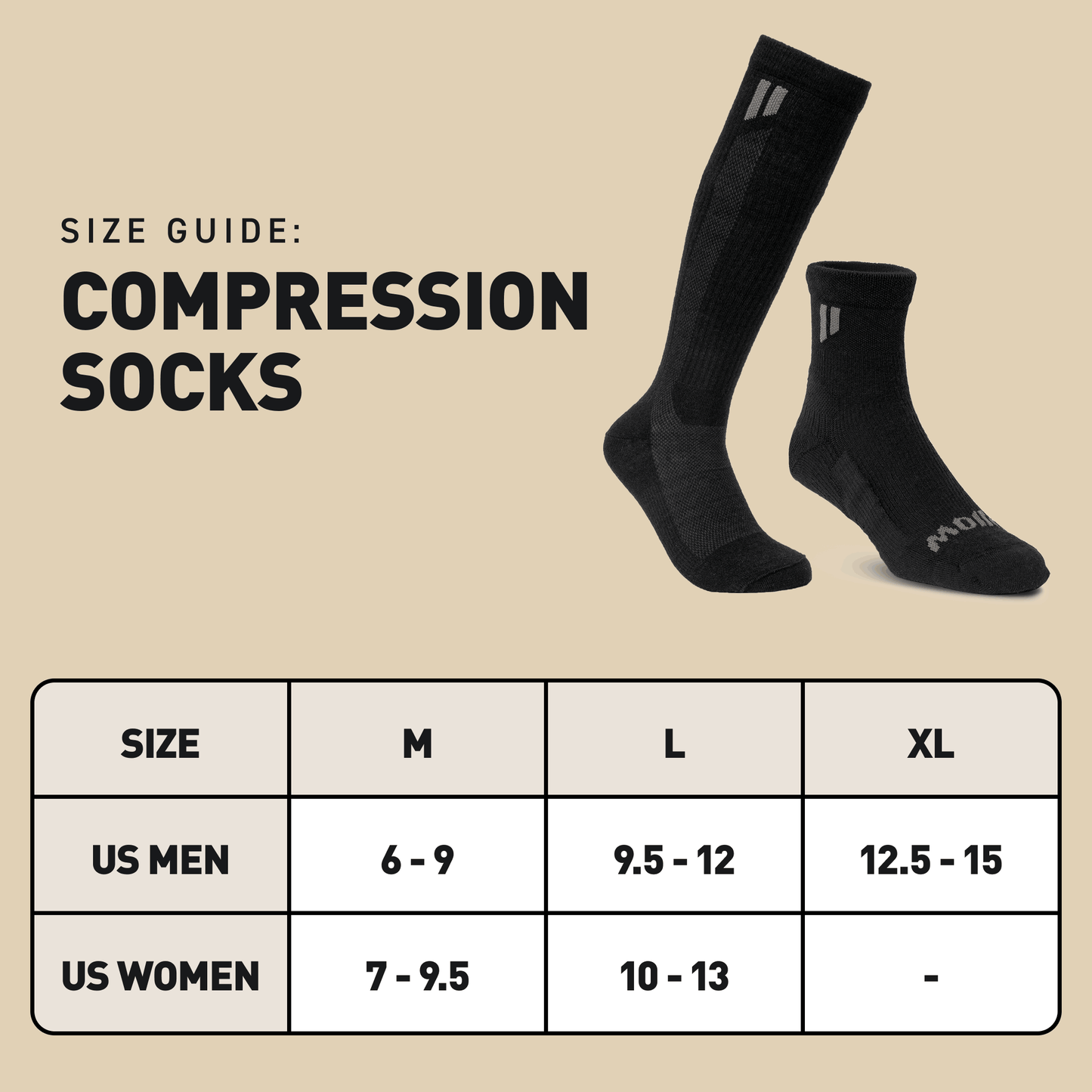 Compression Bundle