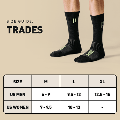 Trades Bundle